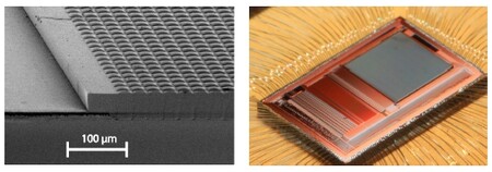 Replicated die-level Polymer microlenses